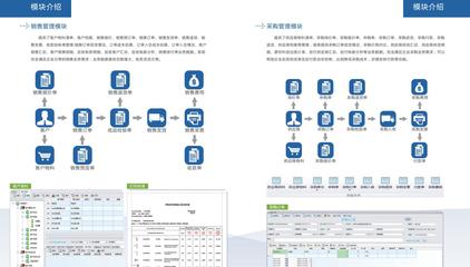 友帮科技ERP定制软件