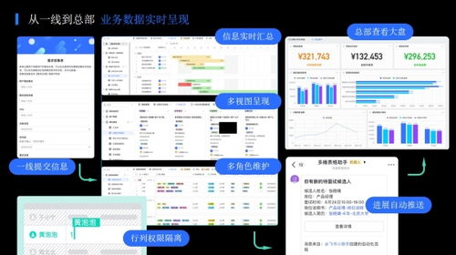 飞书分享 把企业的数字总部建在飞书上,让业务随时随刻在手边