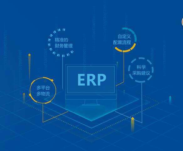 评估选择ERP系统的几则要点